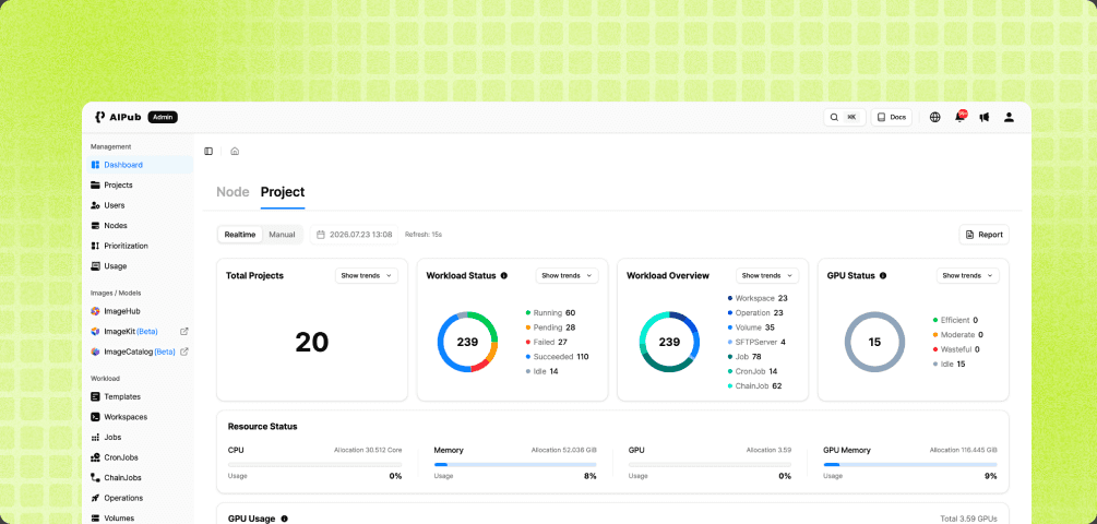 AIPub dashboard screen