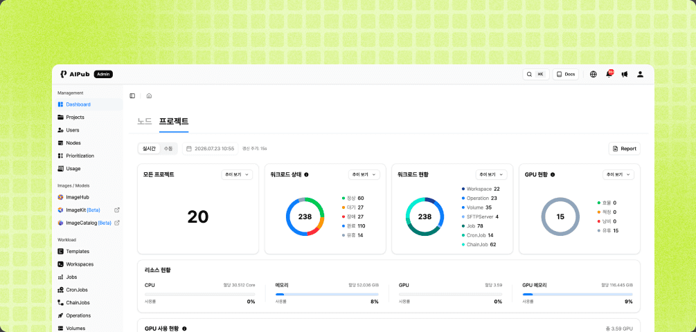 AIPub 대시보드 화면