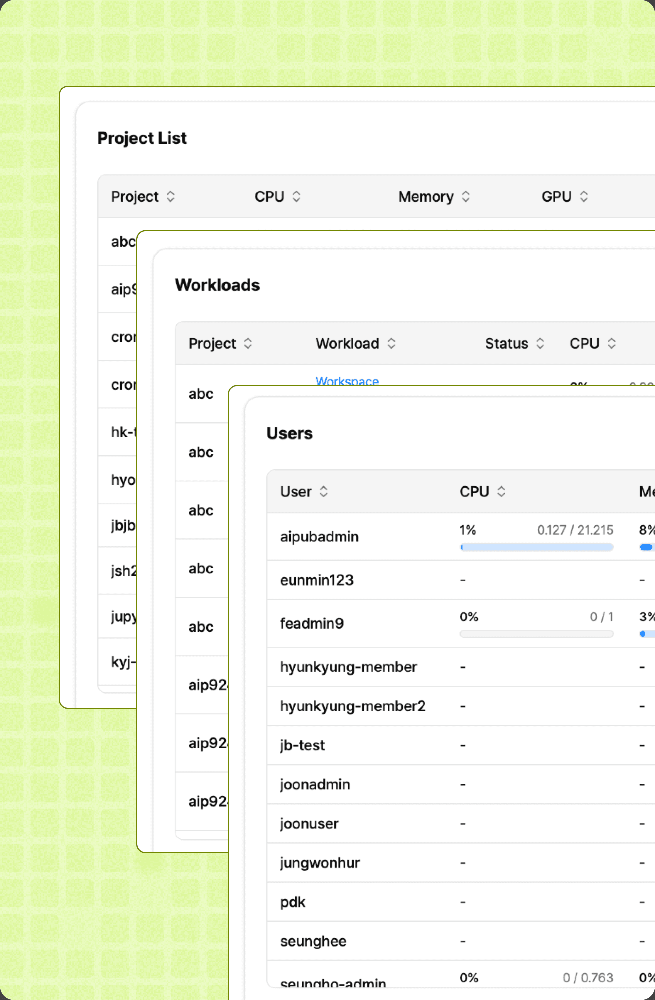 Per user, team, and project usage metering dashboard